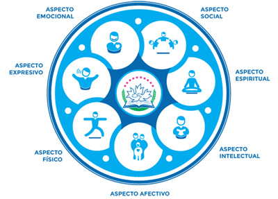 educacion_holistica_excelencia educacion_holistica_excelencia